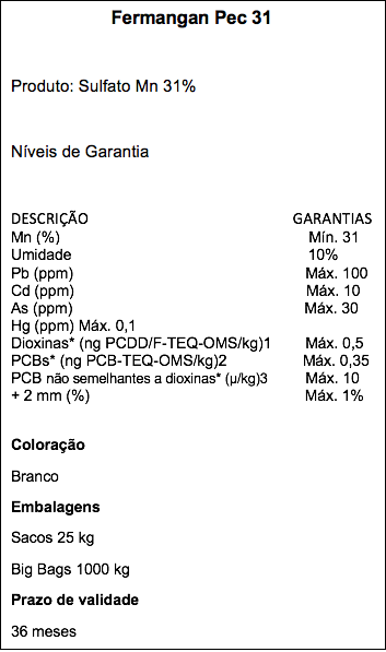 LINHA DE PRODUTOS – Fermavi